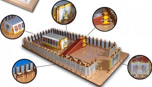 Tabernacle