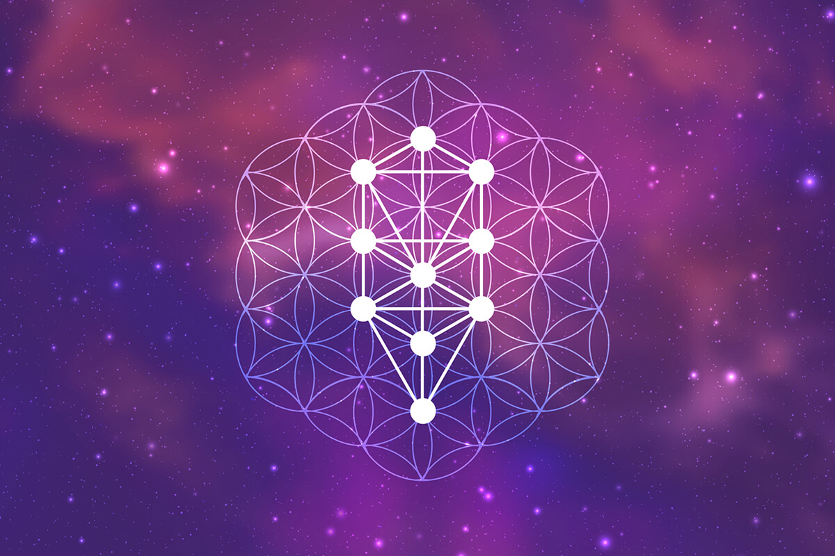 Kabbalah Tree of Life