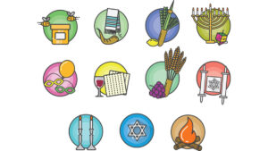 The Jewish calendar