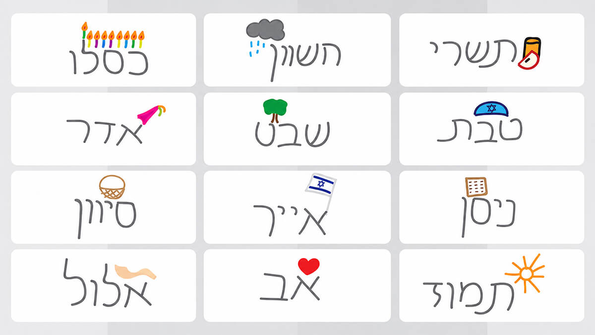 The Hebrew months